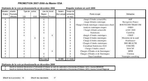 insertion2008